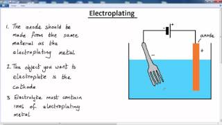 GCSE  CHEMISTRY  ELECTRO CHEMISTRY  LESSON 9  electroplating [upl. by Norma]