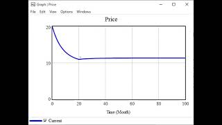 STEP and PULSE in Vensim 日本語 [upl. by Eldredge]