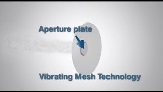 Vibrating Mesh Technology Aerogen [upl. by Lorene210]