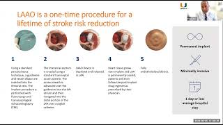 Grand Rounds 20240605 [upl. by Dugaid]