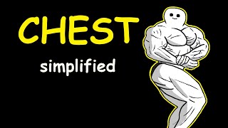 Bodybuilding Simplified Chest [upl. by Luce428]