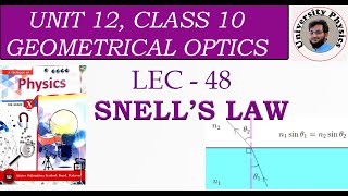 Snells law class 10 physics  Snells law of refraction  University physics [upl. by Tezil]