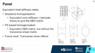 2023 BCI Doctoral Research Symposium  Nuhaadh Mahid Presentation [upl. by Mateo]