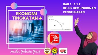 Ekonomi T4  BAB 111 KELUK KEMUNGKINAN PENGELUARAN KKP [upl. by Nnaear]