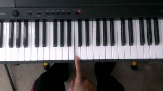 How to play D Major Scale 2 OCTAVES on the Piano Right amp Left Hand  Correct Fingering [upl. by Nol]