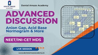 Anion Gap Acid base nomogram amp More Advanced Discussion for NEETINICET MDS [upl. by Ward26]