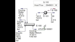 Comment dimensionner la PSV  Pressure Relieve Valve aspen [upl. by Eidur]