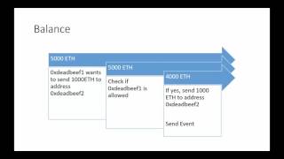 Ethereum Course  s4l1  Lets Kick This Lecture Off With Explaining The DApp We’re Going To Create [upl. by Nednerb]