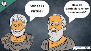 What are the Basic Questions of Classical Philosophy [upl. by Ainna588]