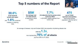 How to build a solid cyber protection strategy with Acronis and Stellar IT [upl. by Alegnaoj]