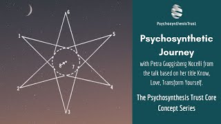 Psychosynthesis Concepts The Psychosynthetic Journey [upl. by Namielus953]