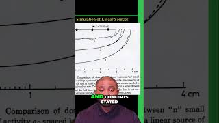 Radium Substitutes Enhancing Uniformity in Nuclear Reporting [upl. by Yesak]