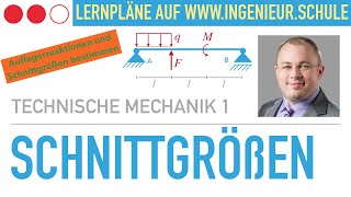 Auflagerreaktionen und Schnittgrößen eines Einfeldträgers – Technische Mechanik 1 [upl. by Adnamra]