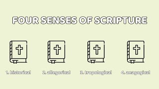 Four Senses of Scripture [upl. by Alleuqcaj]