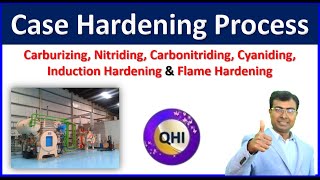 Case Hardening and 6 Types of Case Hardening  Heat Treatment Process [upl. by Adirf]