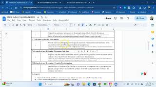 AP European History DBQ Rubric Explanation 2023 Updates [upl. by Hgielsa]