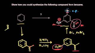 Synthesis of substituted benzene rings I  Aromatic Compounds  Organic chemistry  Khan Academy [upl. by Rabkin]