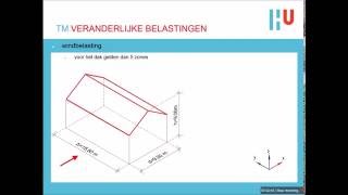 Construeren  Veranderlijke belastingen [upl. by Dnalyaw890]