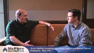 Trading Interview with Mark Cook Market Wizard [upl. by Ysnat646]