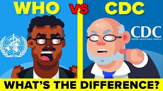 WHO vs CDC  What Do They Actually Do [upl. by Nosam]