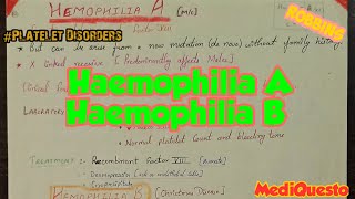 Haemophilia A Haemophilia B  Coagulation Factor Inhibitors PlateletDisordersHematologyPathology [upl. by Viveca]