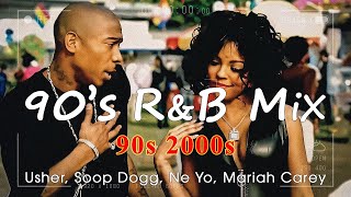 Top RampB Songs 2024 🎶 Beyonce Chris Brown Ice Spice Daniel Caesar Ne Yo [upl. by Ertnom]