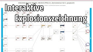 Interaktive Explosionszeichnung  nur bei wwwweldingtooleu [upl. by Clyte]