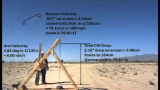 Development of a Dynamically Tuned MURLIN Trebuchet [upl. by Larred]