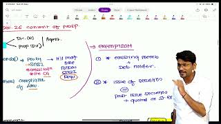 CHAPTER 3 PROSPECTUS AND ALLOTMENT OF SECURITIES CASE STUDIES Section 23 to 42 COMPANIES ACT 2013 [upl. by Ajar]