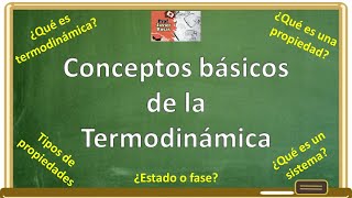 Conceptos básicos de la termodinámica [upl. by Jasun]