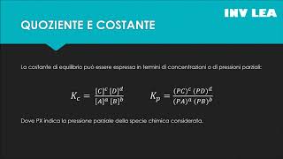 Quoziente di Reazione e Costante di Equilibrio [upl. by Marr284]