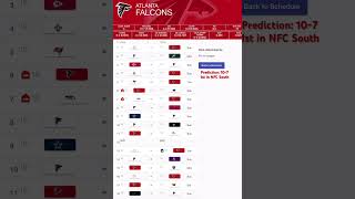 🏈 Atlanta Falcons Schedule Predictions 2024 falcons nfl predictons shorts ytshorts [upl. by Pasho913]