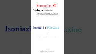 Tuberculosis Drugs Mnemonics latent active usmle usmlestep1 mbbs neetpg next medstudent neet [upl. by Anihc492]