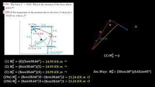 STATICS SESSION 6 [upl. by Divadnhoj]