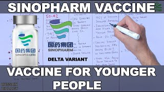 Sinopharm Vaccine  Efficacy and Effectiveness [upl. by Lebbie772]