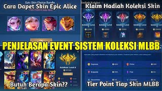 CARA DAPATKAN SKIN EPIC LIMIT ALICE GRATIS PENJELASAN EVENT SISTEM KOLEKSI SKIN MOBILE LEGENDS 2024 [upl. by Hoxie]