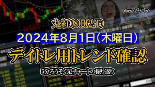 20240801 ：丸紅8002T 5分ろうそく足株価チャート [upl. by Craddock]