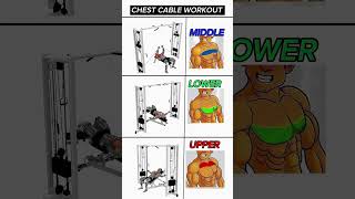 Chest Workout 😱 At gym With Cable Fly workout shortsviral [upl. by Zaria572]