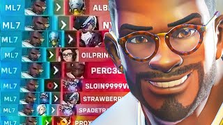 Baptiste gameplay that looks like its on 2X speed  Overwatch 2 [upl. by Yreva]