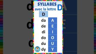 Apprendre à lire  Syllabes avec la lettre D [upl. by Circosta]