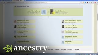 AncestryDNA  Making the Cousin Connection  Ancestry [upl. by Silvio]