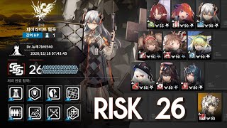 Arknights CC1 Pyrite Gorge Week 2 Risk 26 [upl. by Indyc]