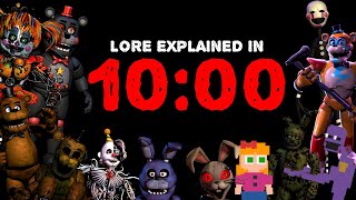 FNAF LORE EXPLAINED IN 10 MINUTES [upl. by Zia]