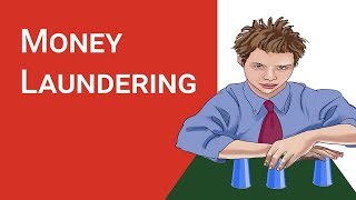 What is Money Laundering AML [upl. by Ecraep]