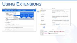 Extending Spark Using Sparklyr  RStudio Webinar  2017 [upl. by Wolliw737]