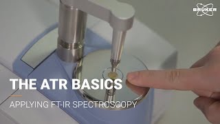 ATR Introduction  FTIR Basics [upl. by Leroy]