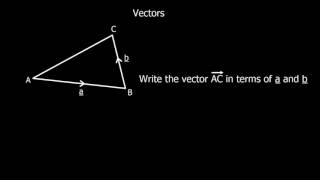 Vectors [upl. by Gar]