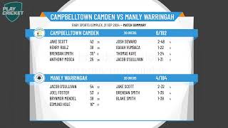 Campbelltown Camden v Manly Warringah [upl. by Collyer]