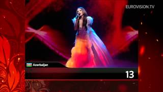 Recap of the 2012 Eurovision Song Contest Final [upl. by Aisatnaf]