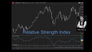 How to Use the RSI Relative Strength Index Trading Indicator [upl. by Nolan565]